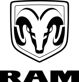 RAM